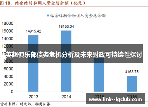 英超俱乐部债务危机分析及未来财政可持续性探讨
