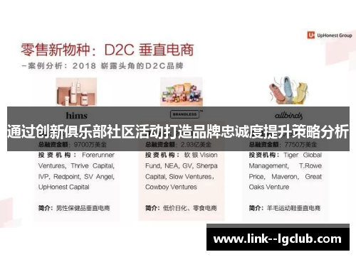 通过创新俱乐部社区活动打造品牌忠诚度提升策略分析 通过创新俱乐部社区活动打造品牌忠诚度提升策略分析