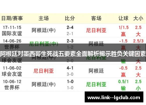 阿根廷对墨西哥生死战五要素全面解析揭示胜负关键因素