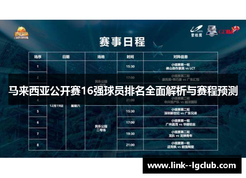 马来西亚公开赛16强球员排名全面解析与赛程预测