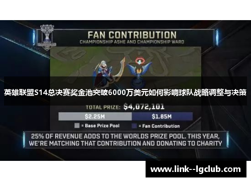 英雄联盟S14总决赛奖金池突破6000万美元如何影响球队战略调整与决策