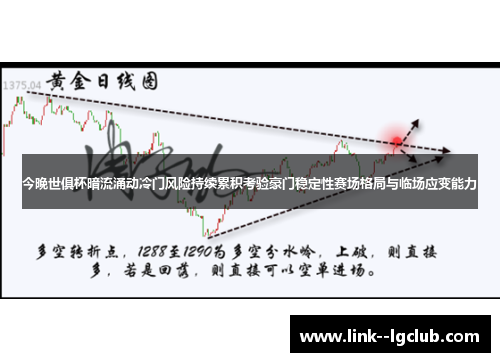 今晚世俱杯暗流涌动冷门风险持续累积考验豪门稳定性赛场格局与临场应变能力